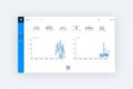 Captura de pantalla del rendimiento de una campaña de Google Ads en un dashboard, mostrando métricas clave y detalles de interacción.